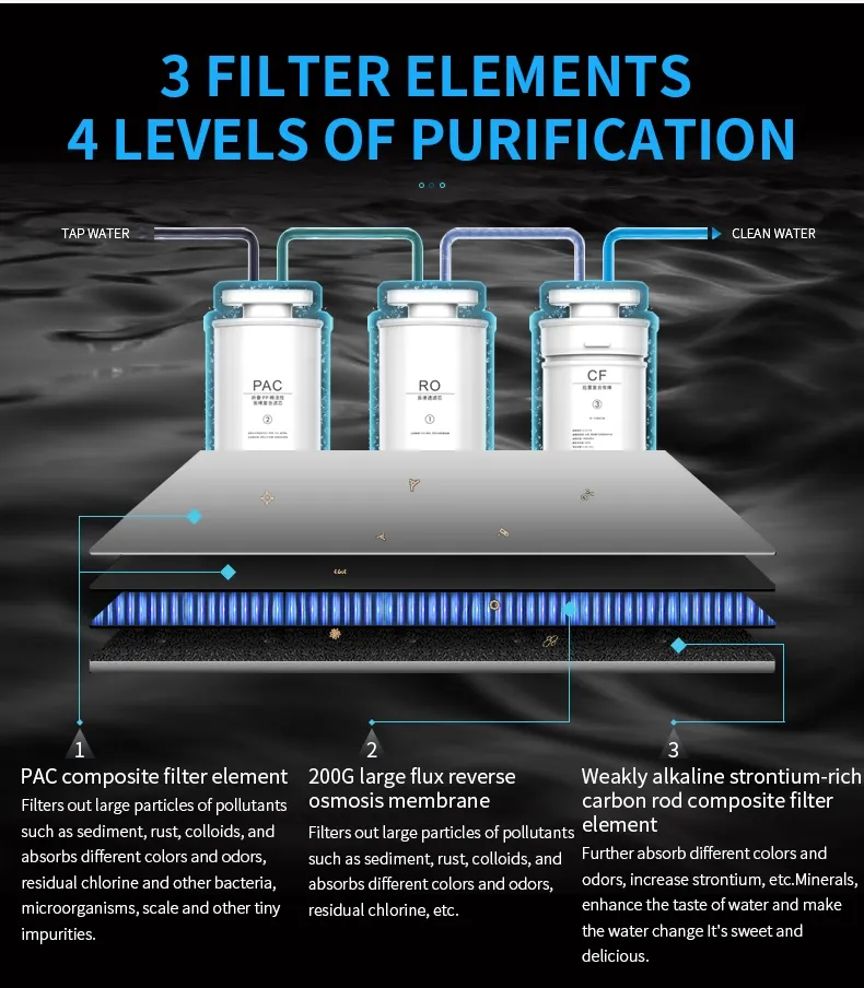 Hydrogen 3 Stage Filtration Home Reverse Osmosis Purifier Drinking Water Dispenser with UVC Hydrogen Water Purifier
