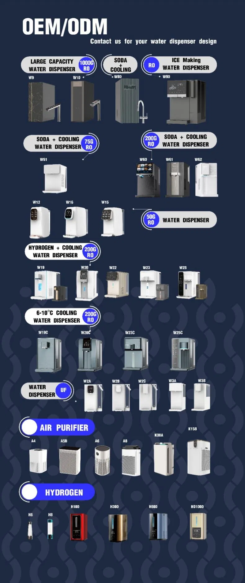Hydrogen 3 Stage Filtration Home Reverse Osmosis Purifier Drinking Water Dispenser with UVC Hydrogen Water Purifier