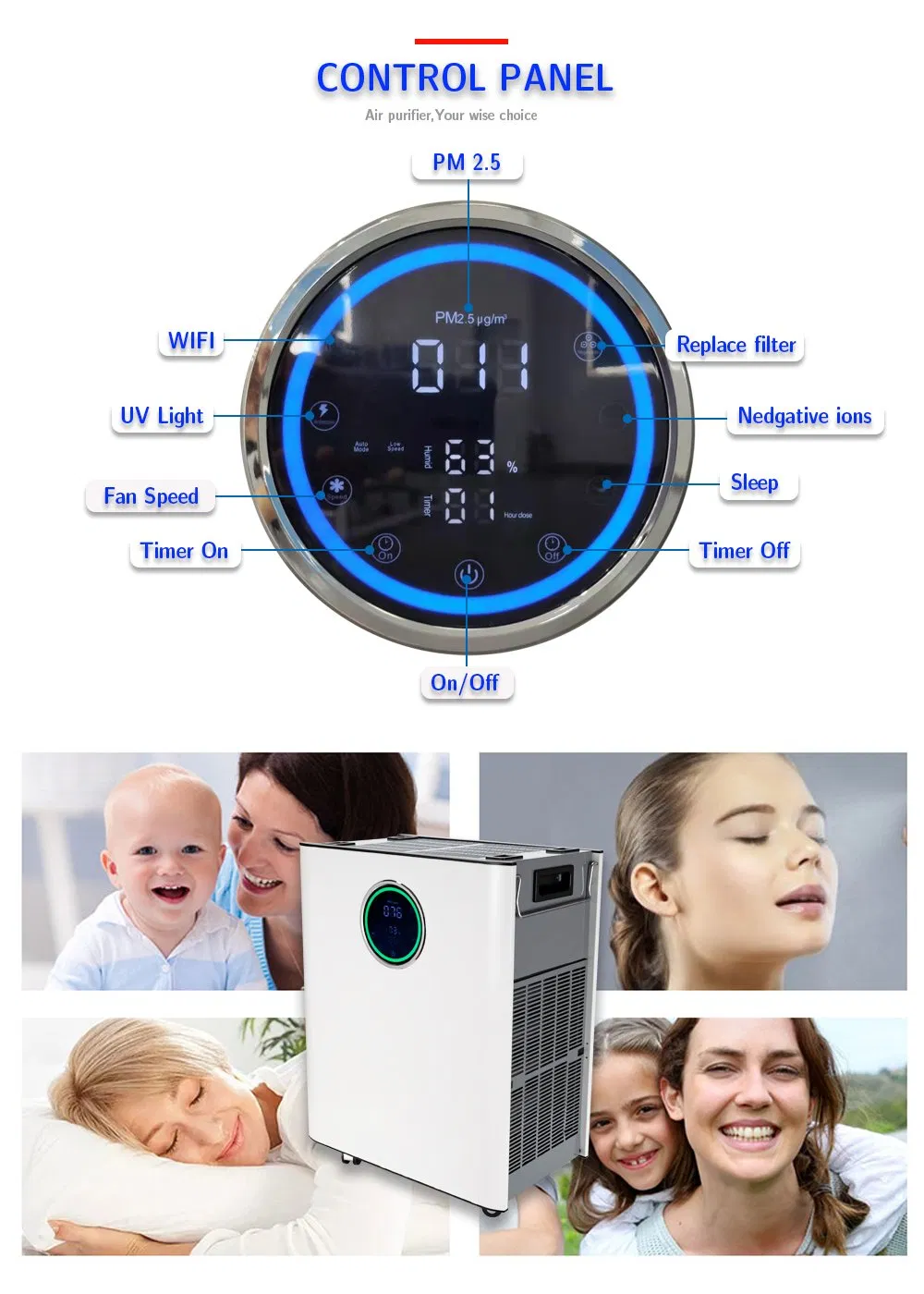 Powerful H13 HEPA Filter UV Light Sterilizing Medical Grade Air Purifier Equipment