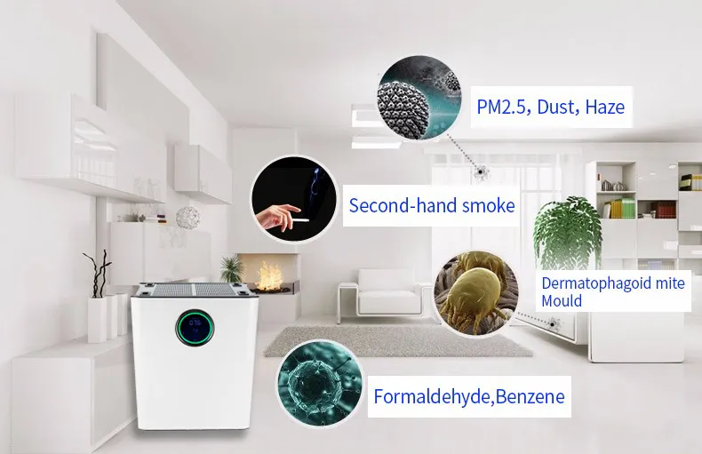 Powerful H13 HEPA Filter UV Light Sterilizing Medical Grade Air Purifier Equipment