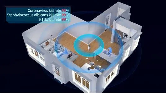 Sterilize Air Purifier with Ventilation Ozone Generator