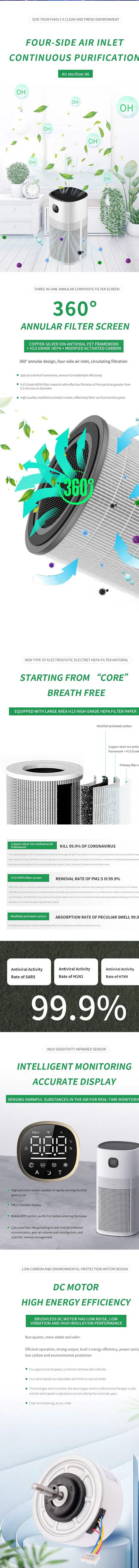 Air Purifier with Double Effect Sterilization