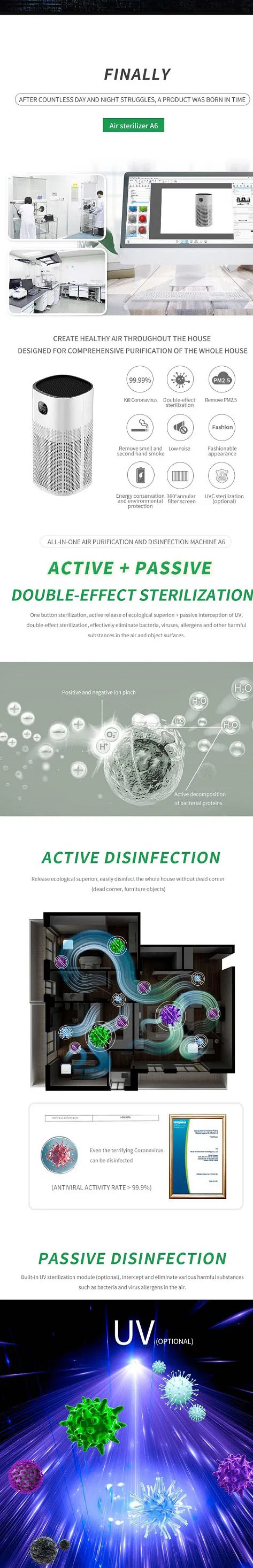 Air Purifier with Double Effect Sterilization