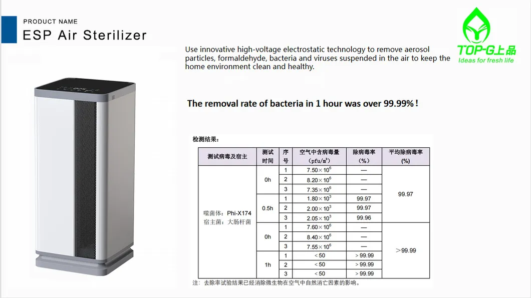 2 in 1 Household Multi-Functional Desktop Air Purifier Household Mini Office