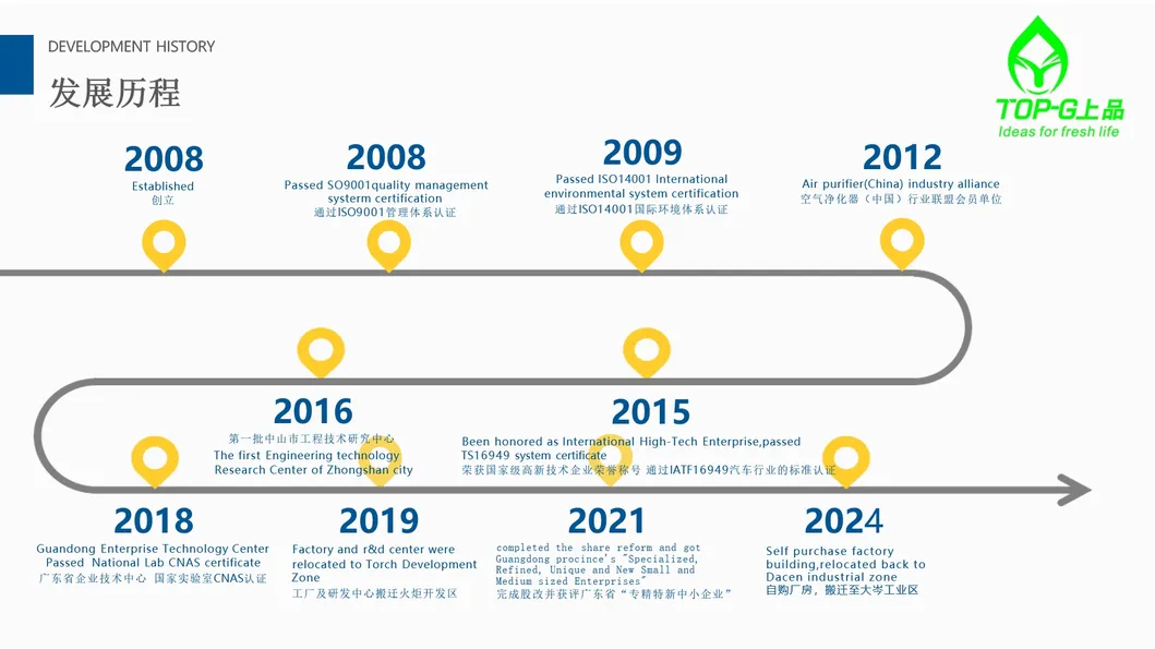 2 in 1 Household Multi-Functional Desktop Air Purifier Household Mini Office