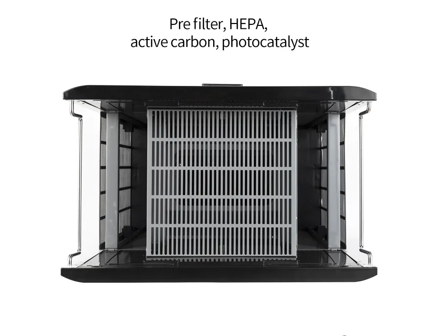 Large Space Industrial Purify 1000 Sq. FT Office Room HEPA Air Purifier