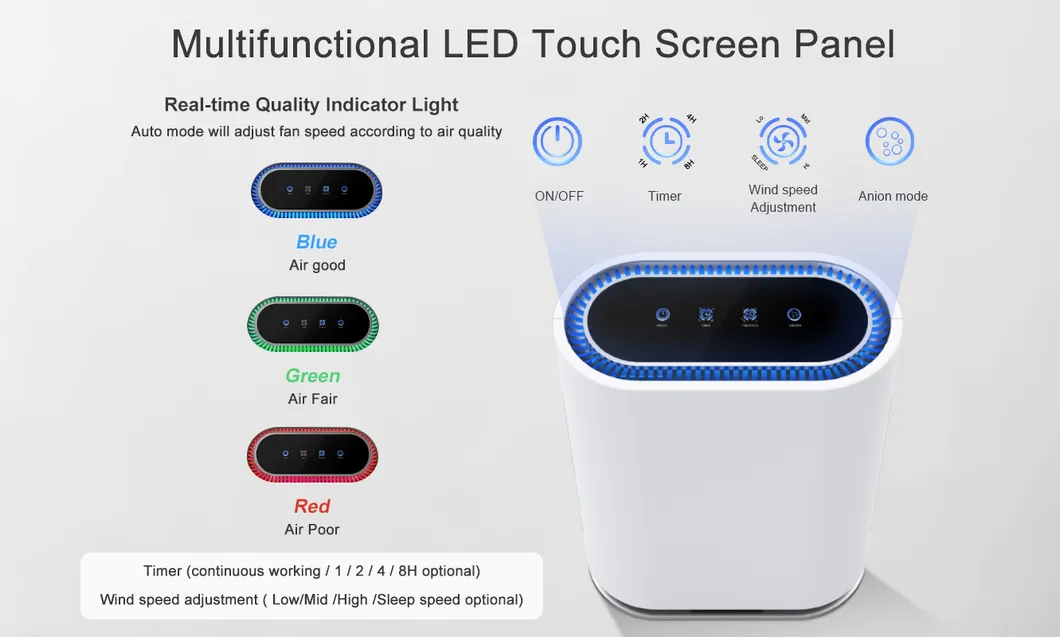 New Arrival Home Sterilizer UV Air Cleaner Ionizer Air Purifier