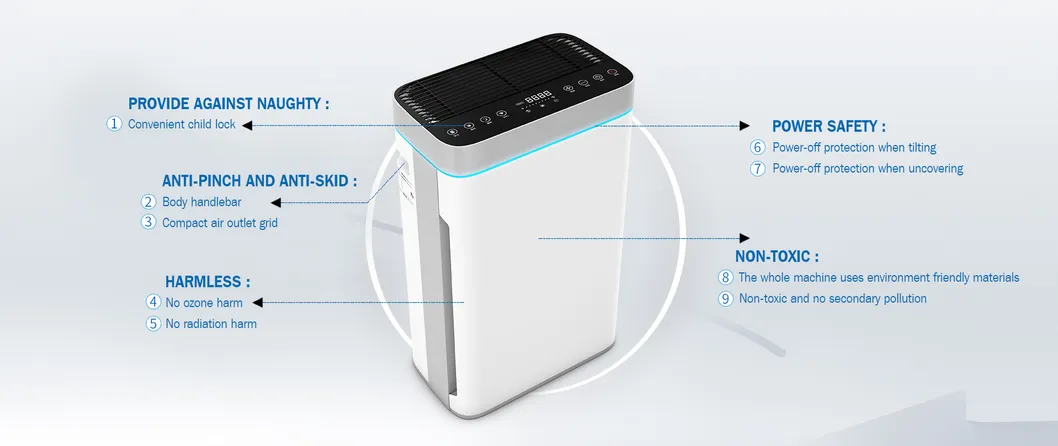 Wholesale Price HEPA Filter Air Purifier Humidifier Air Cleaner APP Control for Home Room