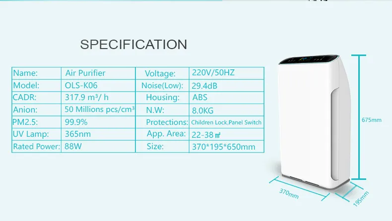 Cadr 320 Room Pm2.5 Air Quality Indicator Silent HEPA Carbon Filter Air Purifiers for Home, Office