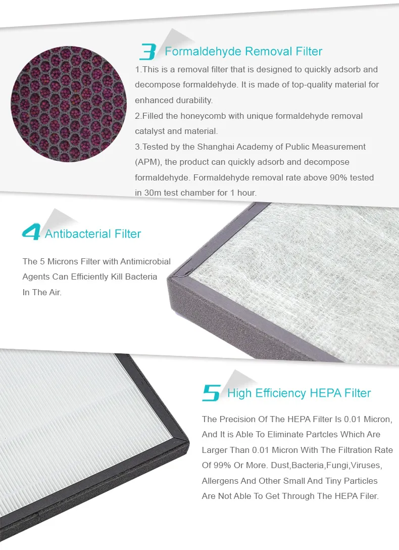 Cadr 320 Room Pm2.5 Air Quality Indicator Silent HEPA Carbon Filter Air Purifiers for Home, Office