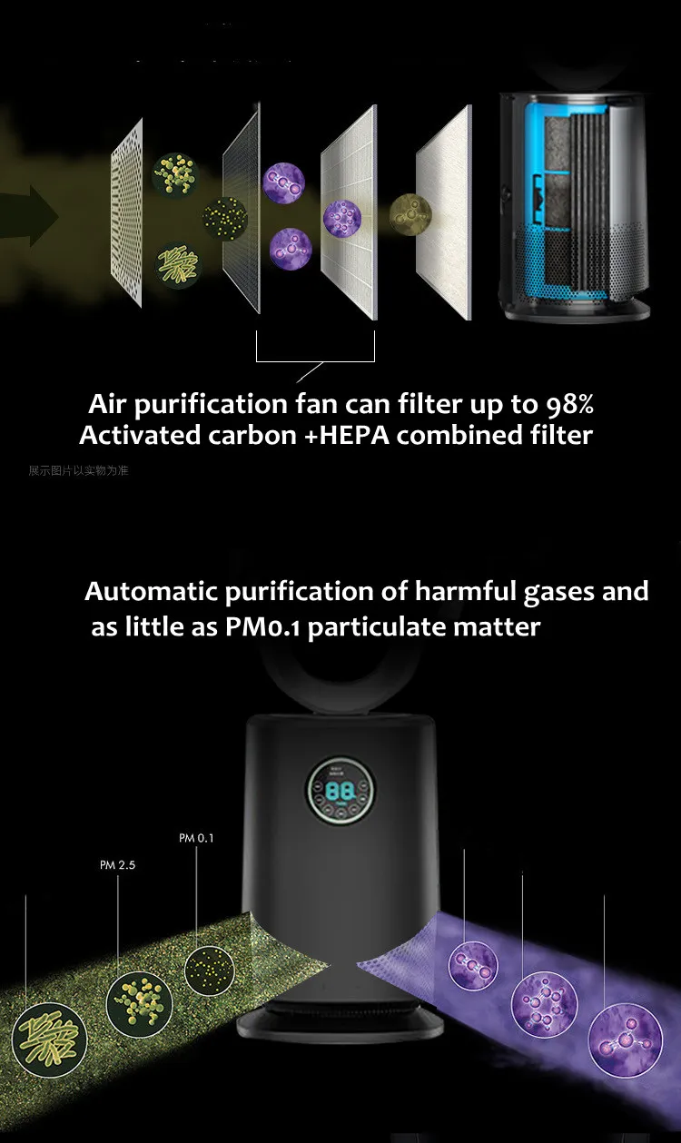 Use 99% Anti-Bacteria HEPA and Plasma High Efficiency Air Purifier Bladeless Fan