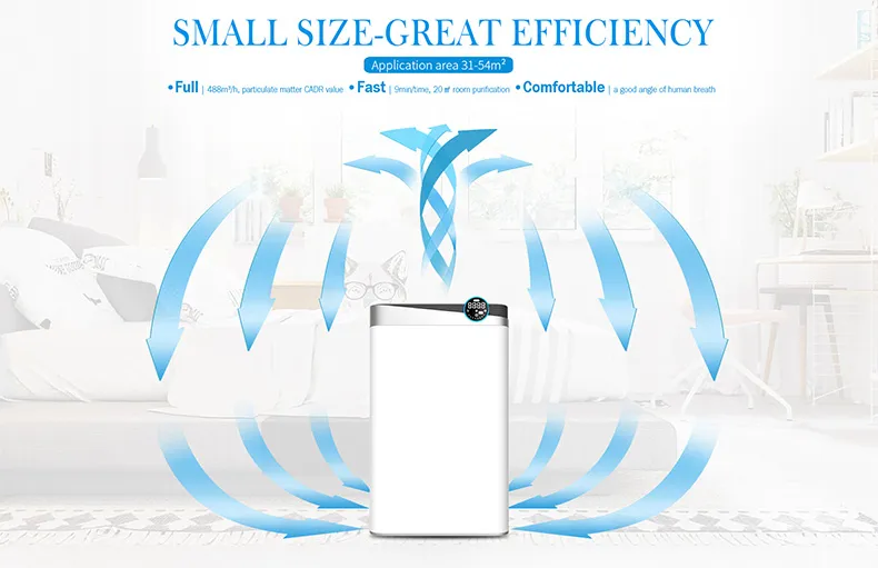 Smart WiFi Air Purifier for Large Place Ionizer for Home Air Cleaner