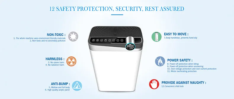 Smart WiFi Air Purifier for Large Place Ionizer for Home Air Cleaner