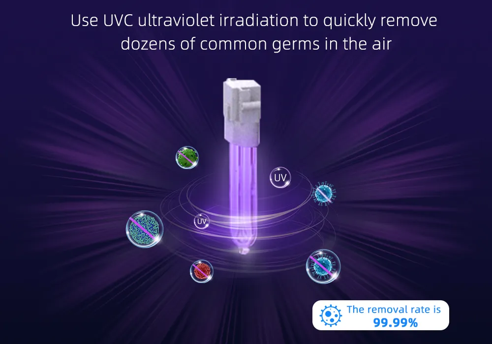 Multi-Function HEPA Air Purifier UV Sterilizer for Hospital Home Hotel