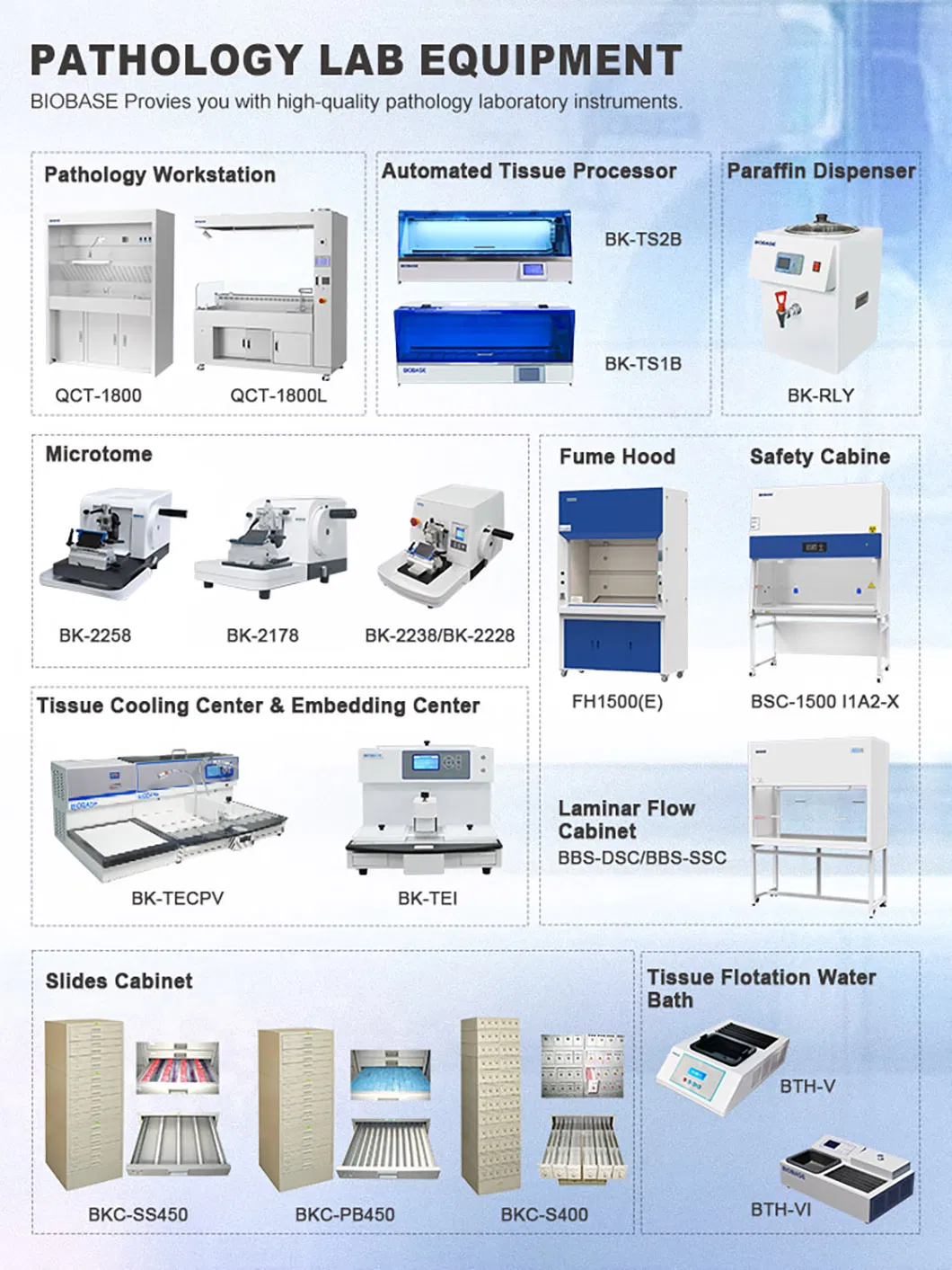 Biobase Class 100 Air Purifier with Remote Control UV Purification for Lab