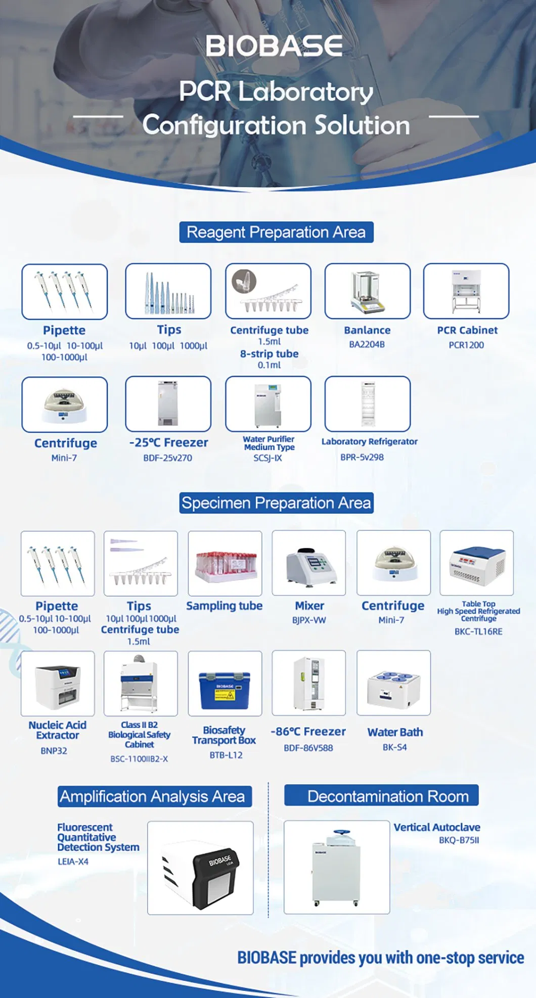 Biobase Class 100 Air Purifier with Remote Control UV Purification for Lab