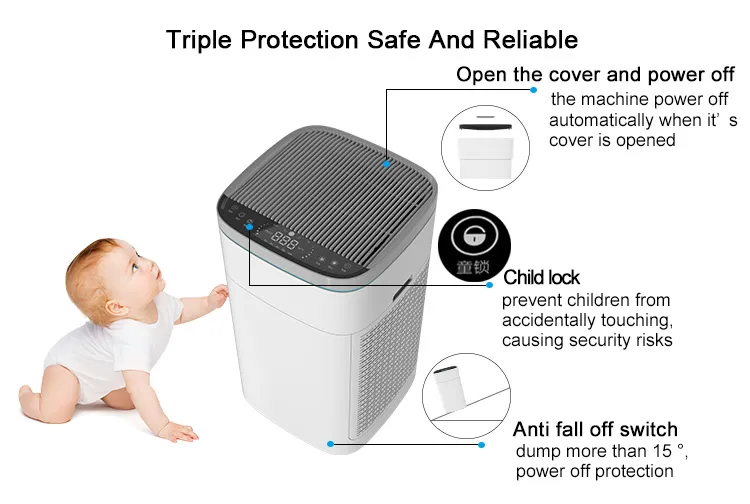 High Efficiency Air Purifier for Office Spaces with HEPA Filter