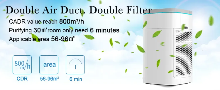High Efficiency Air Purifier for Office Spaces with HEPA Filter