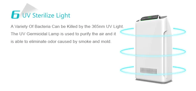 K06c Air Purifier