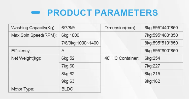 10kgs Automatic Dryer Laundry Multifunction Front Loading Washing Machine