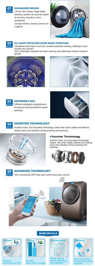 Front Loading Washing Machine Washing Machine Automatic Front Loading Cheap Home Fully Automatic Washing Machine for EU