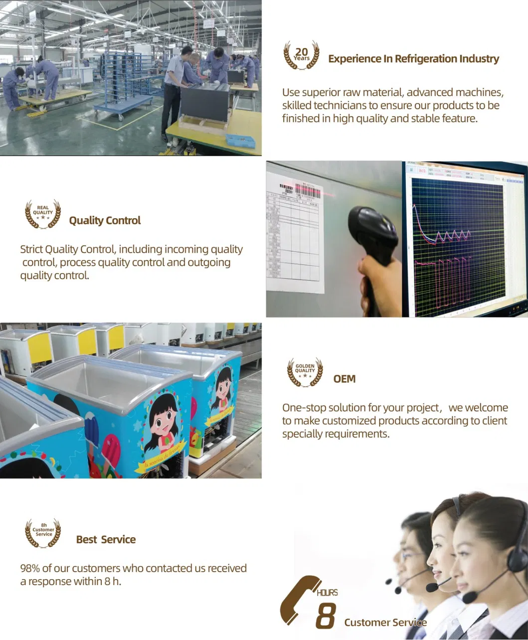 Silver Color LED Display Front Loading Smad Washing Machine