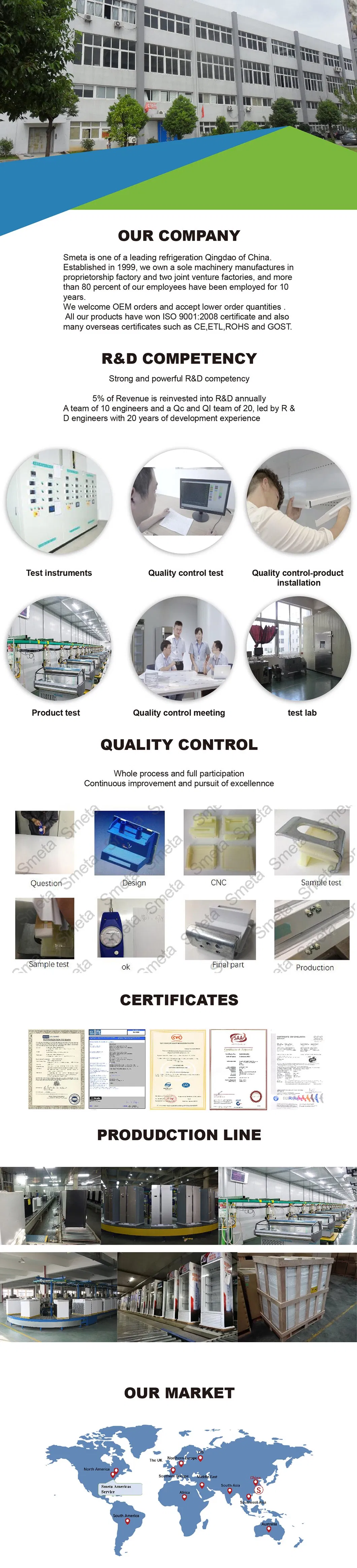 Home Appliances Front Loading Clothes Automatic Washing Machine for Home