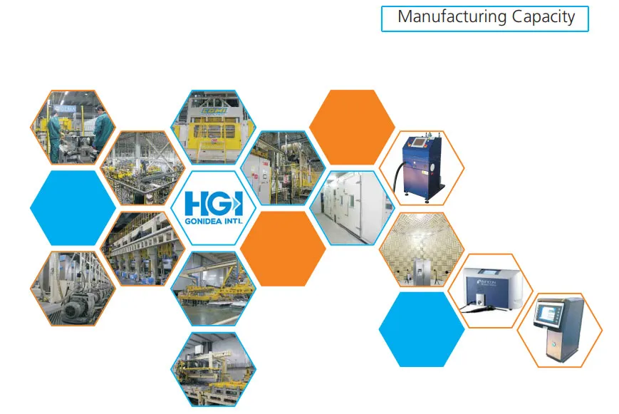 8kg G Series with LED Display Anti-Scald Cover Front Loading Laundry Washing Machine