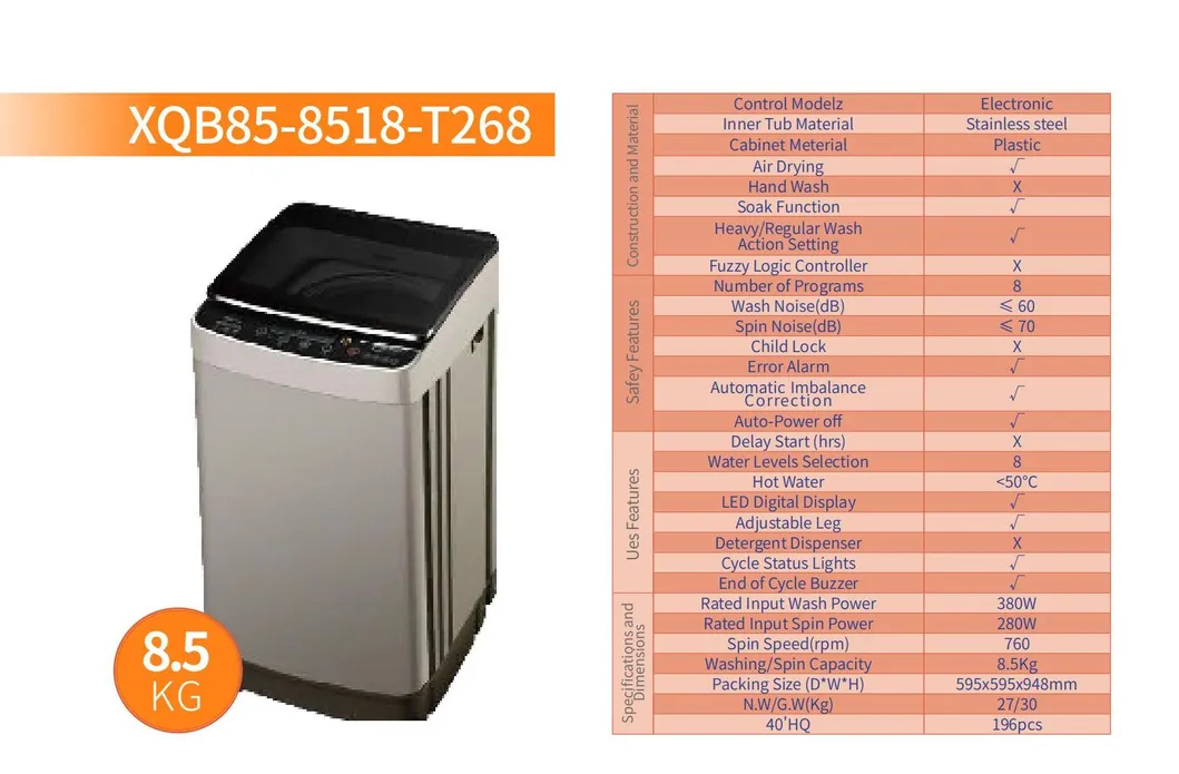 LED Display Anti-Scald Cover Front Loading Laundry Washing Machine