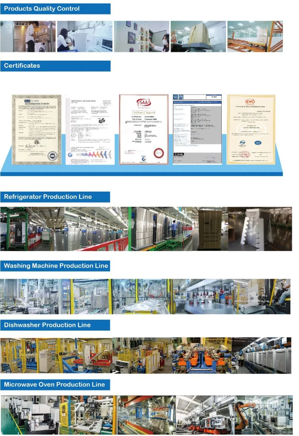 110V 6kg 1000rpm Automatic Front Loading Washing Machine