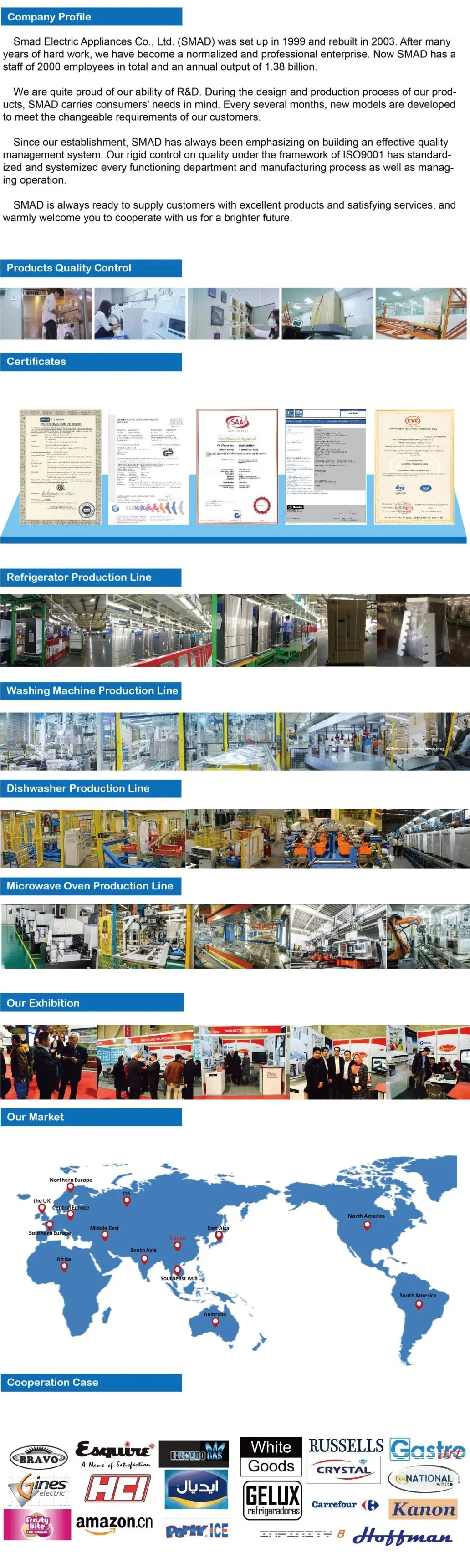 10kg Wholesale Automatic Home Front Loading Washing Machine