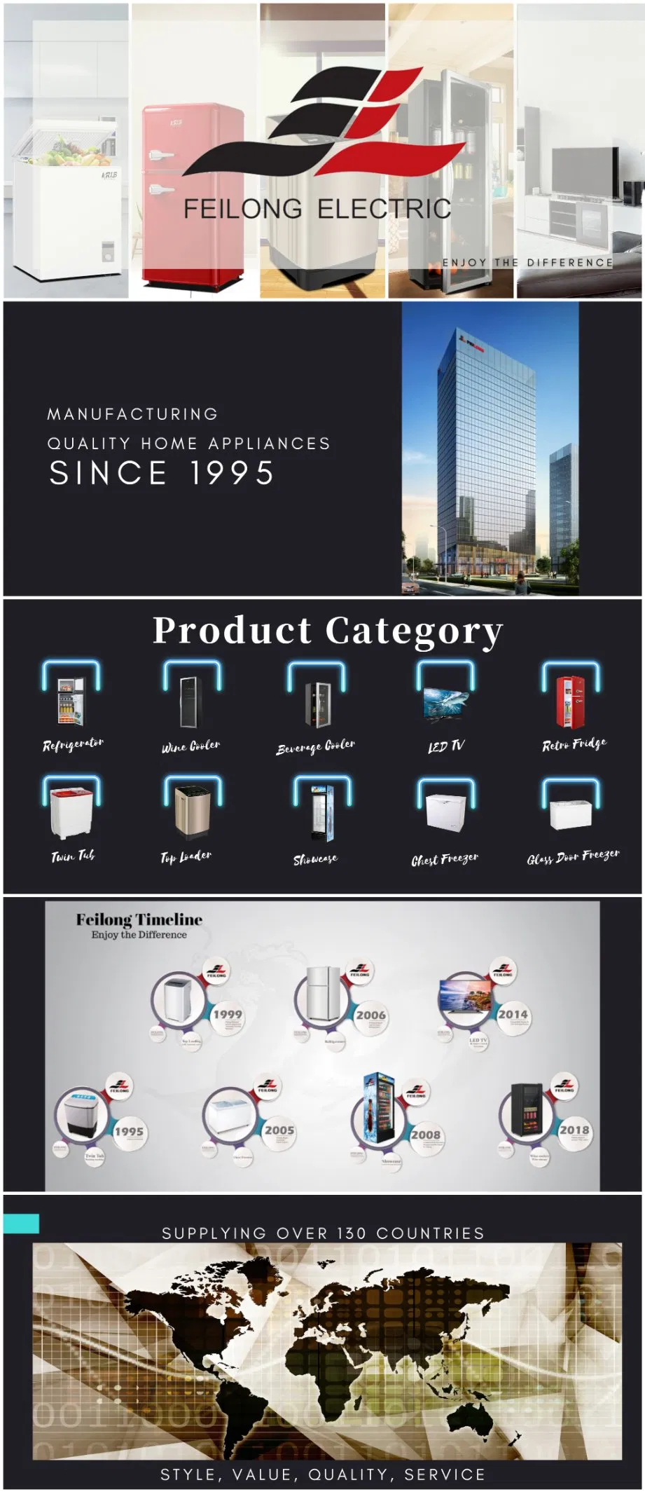 5-12kg Small Fully Automatic Top Loading Clothes Home Washing Machine