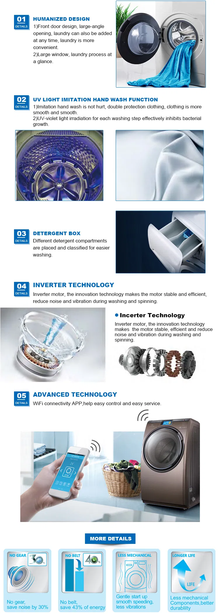 Fully Automatic Top Loading Washing Machine with CB