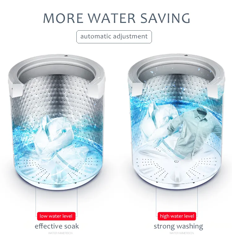 China Factory 13kg 18kg OEM Home Fully Automatic Clothes Wahser Top Loading Washing Machine