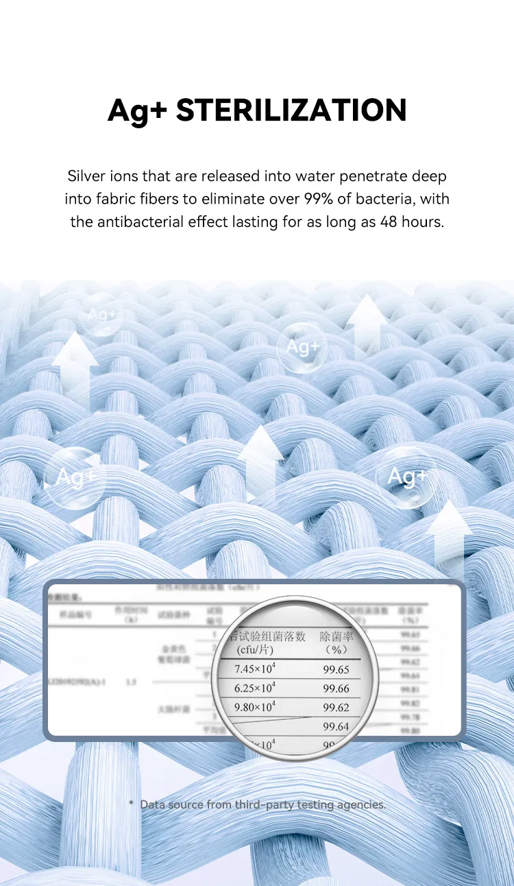 8kg Full Automatic Top Loading Washing Machine Washer Factory Supply