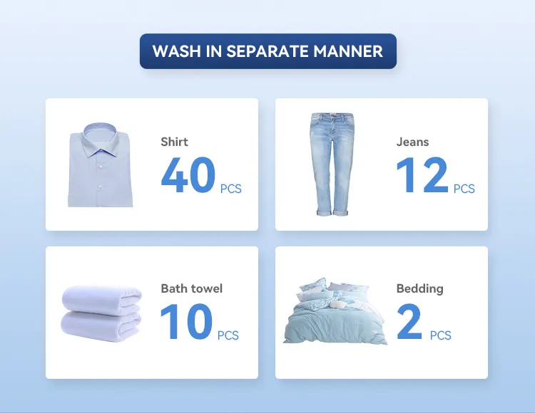 8kg Full Automatic Top Loading Washing Machine Washer Factory Supply