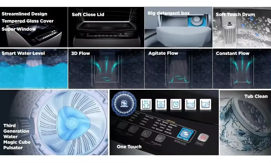 Wave-Wheel Top-Loading Single Cylinder Stainless Steel Laundry Dehydrating Washing Machine