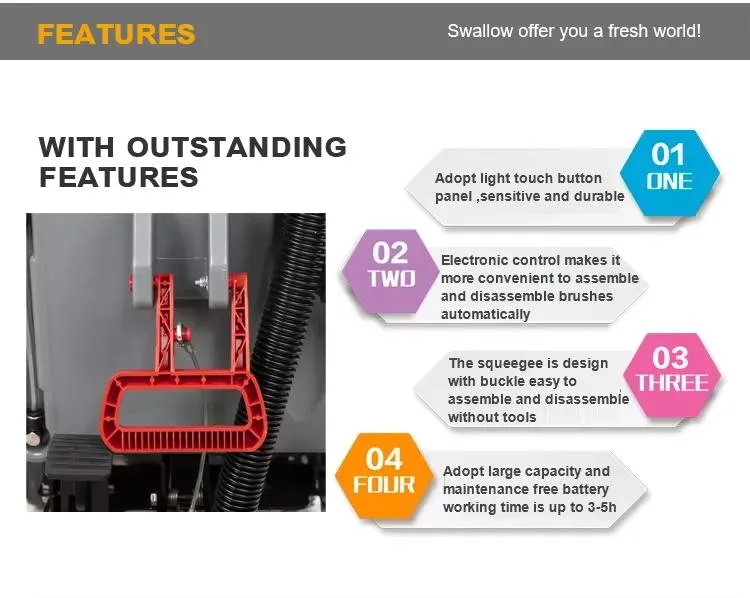 2024 New Design Walk-Behind Mini Auto Commercial Compact Home Use Electric Floor Scrubber Dryer