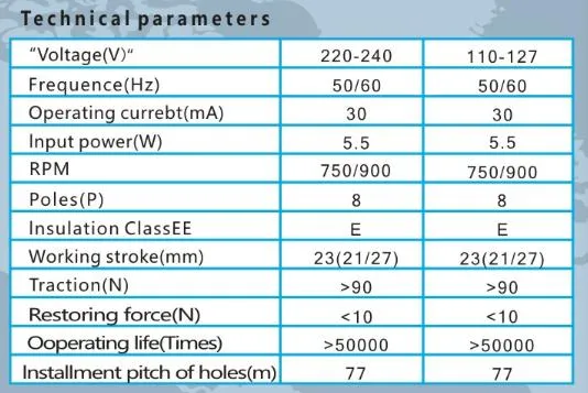 High Quality 3 Year Warranty Long Life Portable Washing Machine Laundry Dryer Spare Part