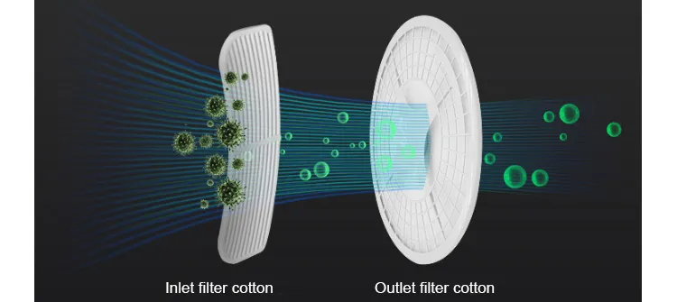 Fast Drying Electric Clothes Dryer with Low Noise