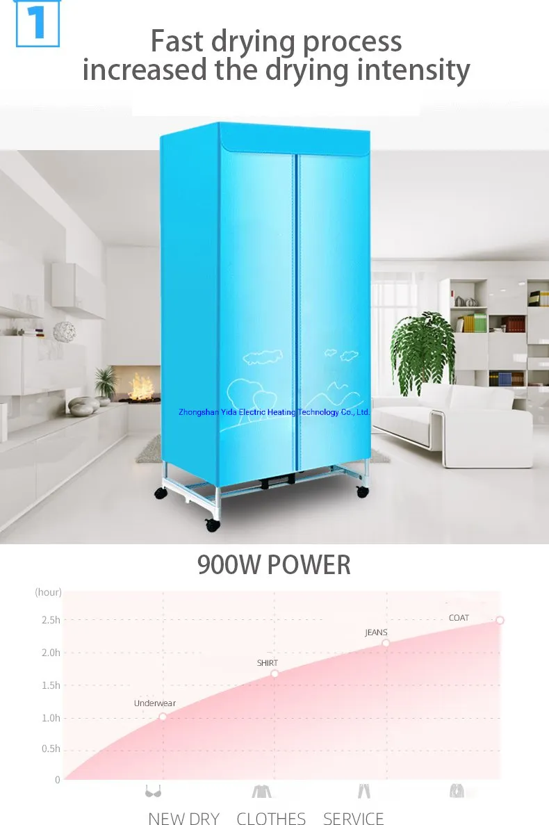 Cheaper Hot Air Airer Laundry Hanger Ceiling Iron Other Compact Portable Mini Machine Electric Clothes Dryers