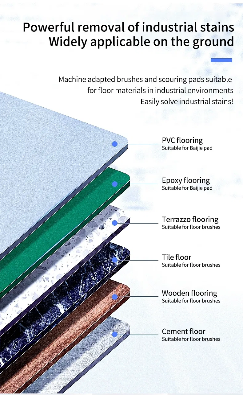 Auto Floor Sweeper Vacuum Cleaner Folding Machine Washer Floor Dryer Scrubber