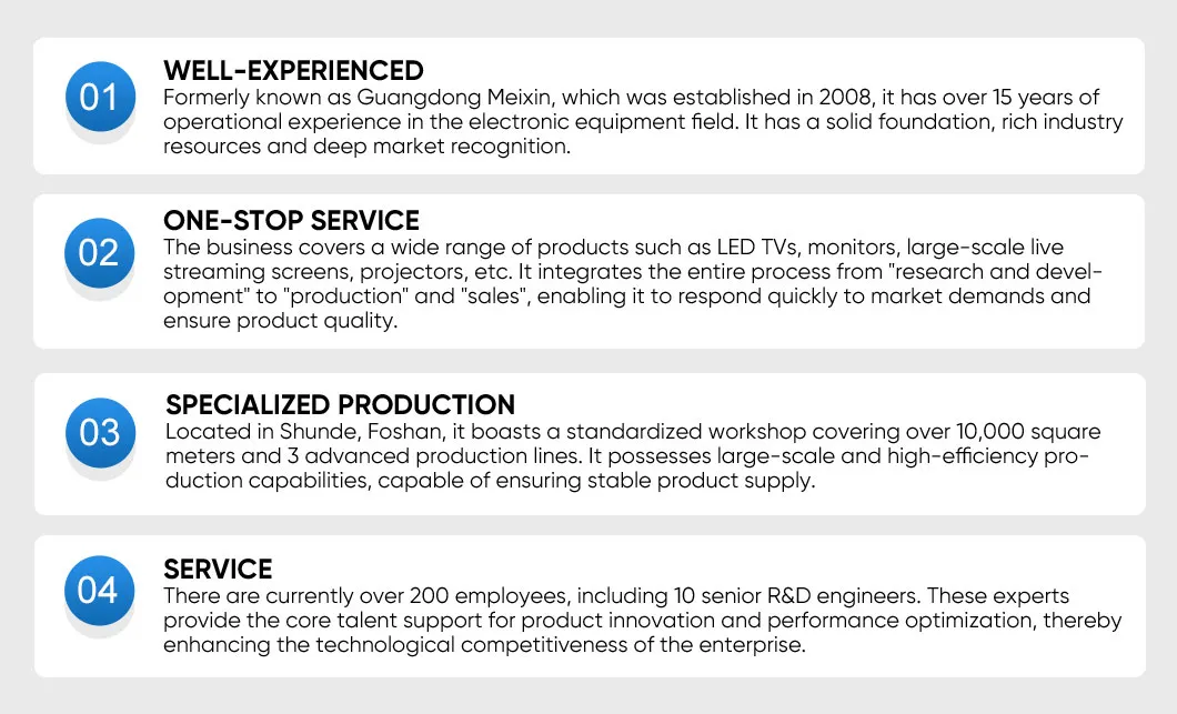 2025 New 32/43/50/55/65/75/100 Inch 4K 8K UHD Television 3D LED LCD Webos/Android/Google Smart TV