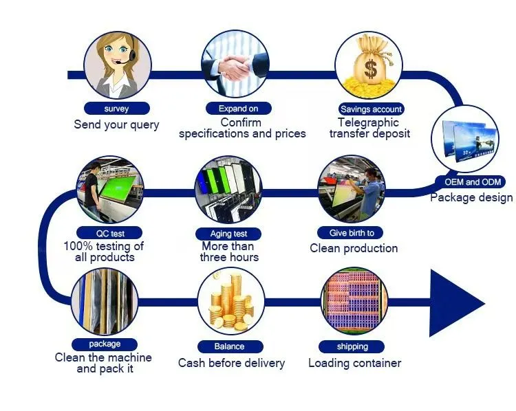 32 42 43 50 55 60 65 75 85inch Cheap 2K/4K FHD 1080P LED LCD Android Smart TV