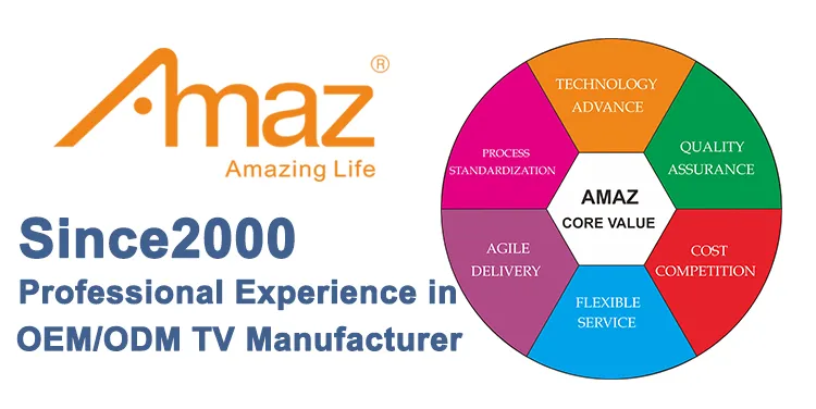 Television 32 43 50 55 65 75 85 100 Inch WiFi Android Smart TV FHD 4K LED