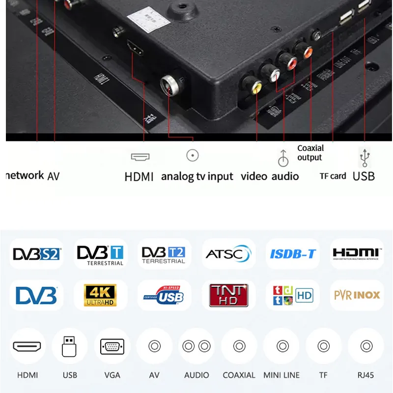 2005 New Manufacturer Television 55 65 75 85 98 32 Inch LED TV Android Smart TV