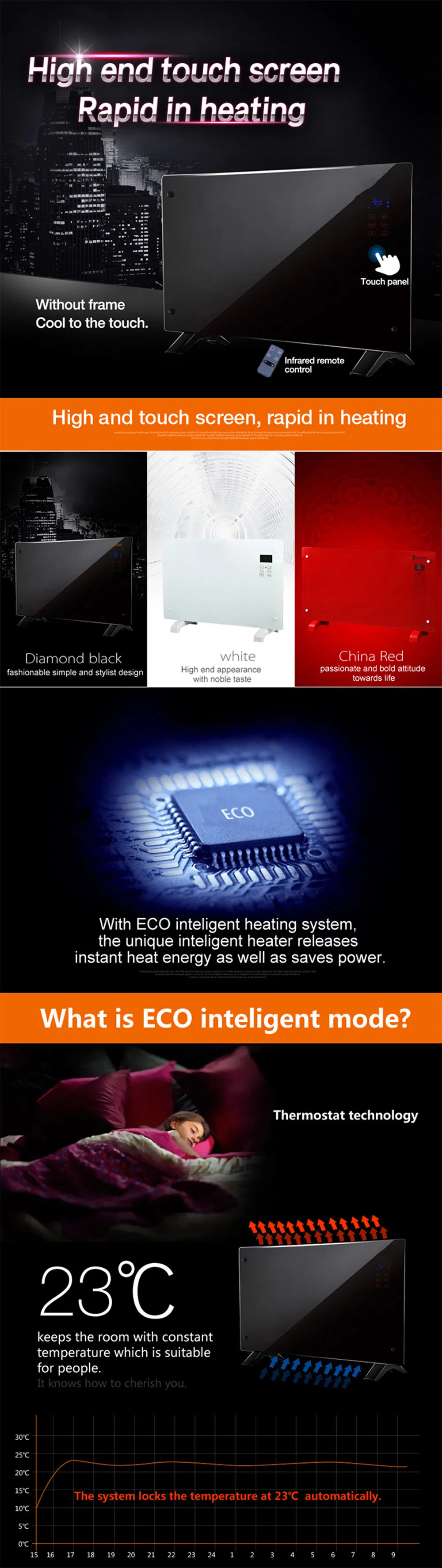 Electric Infrared Wall Panel Convector Heater Mirror Infrared Panel Heater