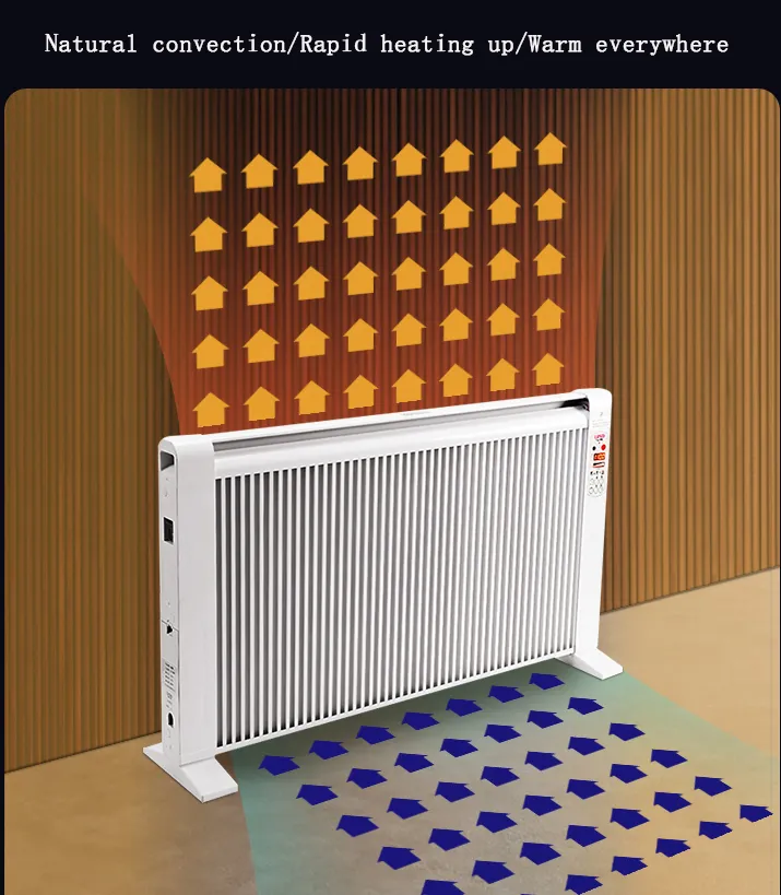 Customizable Infrared Wall Heating Panel Thermostat Controlled Heating Panel Heater Portable Energy Save Electric Heater