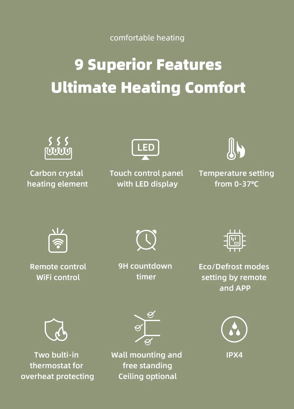 Smart Carbon Crystal Panel Heater with Remote and APP Control