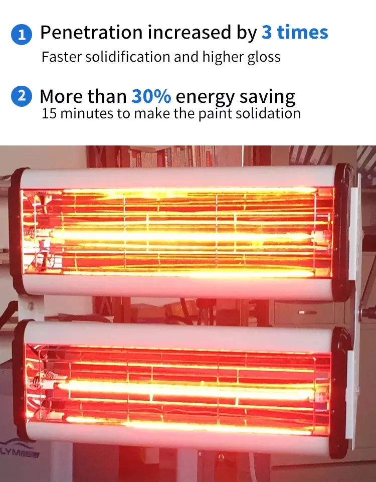 Electric Panel Infrared Heater Tower Heater 1800W Patio Space Heater Thermostat Heating Infrared Heater for Indoor Outdoor Heating